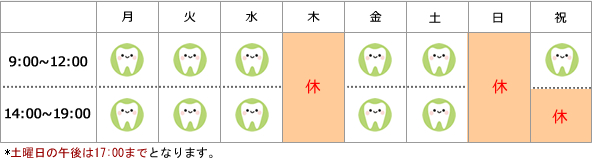 診療スケジュール